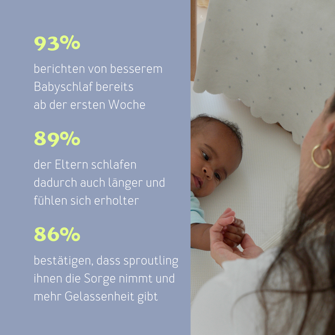 Atmungsaktive Baby- und Kindermatratze