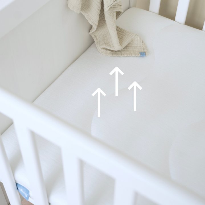 Welche Matratze für das Baby?