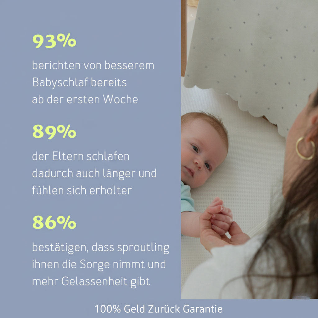 Atmungsaktive Baby- und Kindermatratze